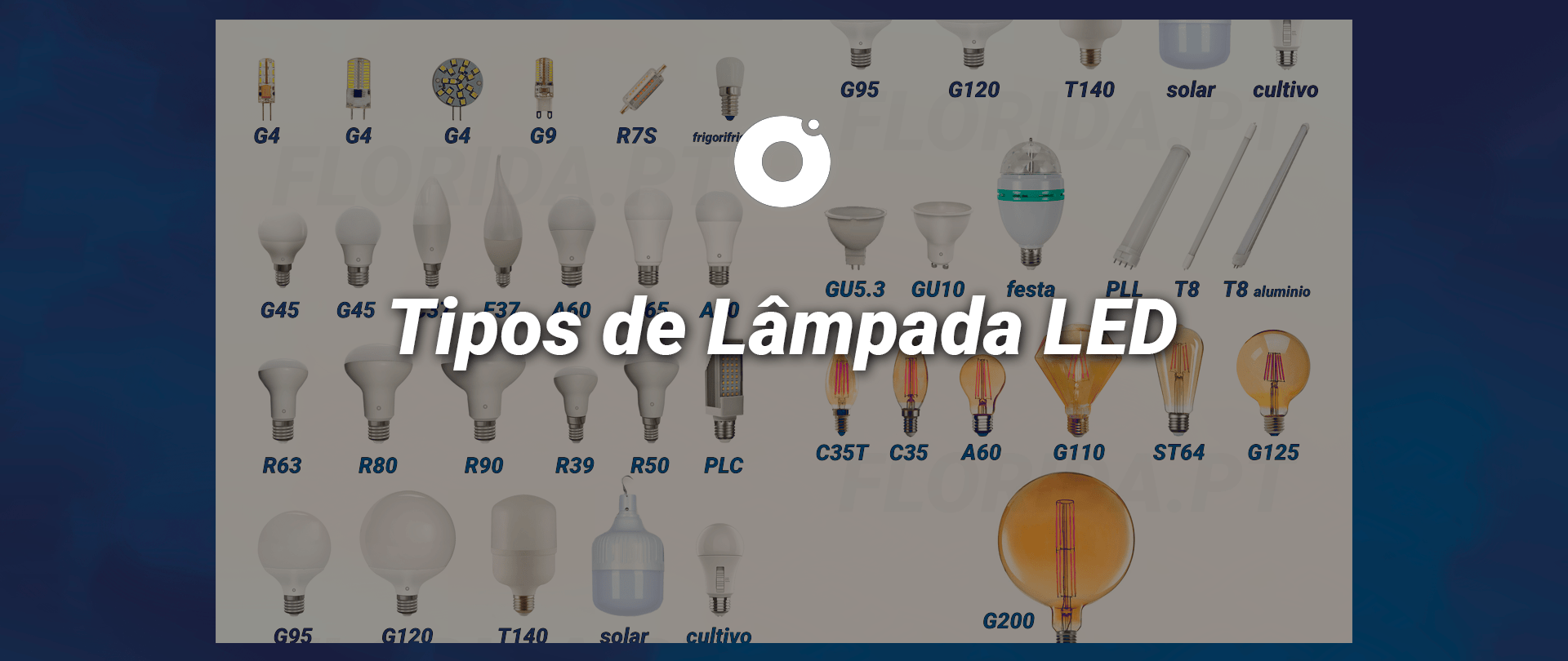 tipos de lâmpada LED banner