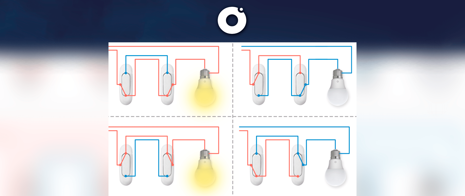 interruptores comutadores diagramas 1 - Florida Light Solutions Dezembro 15, 2025